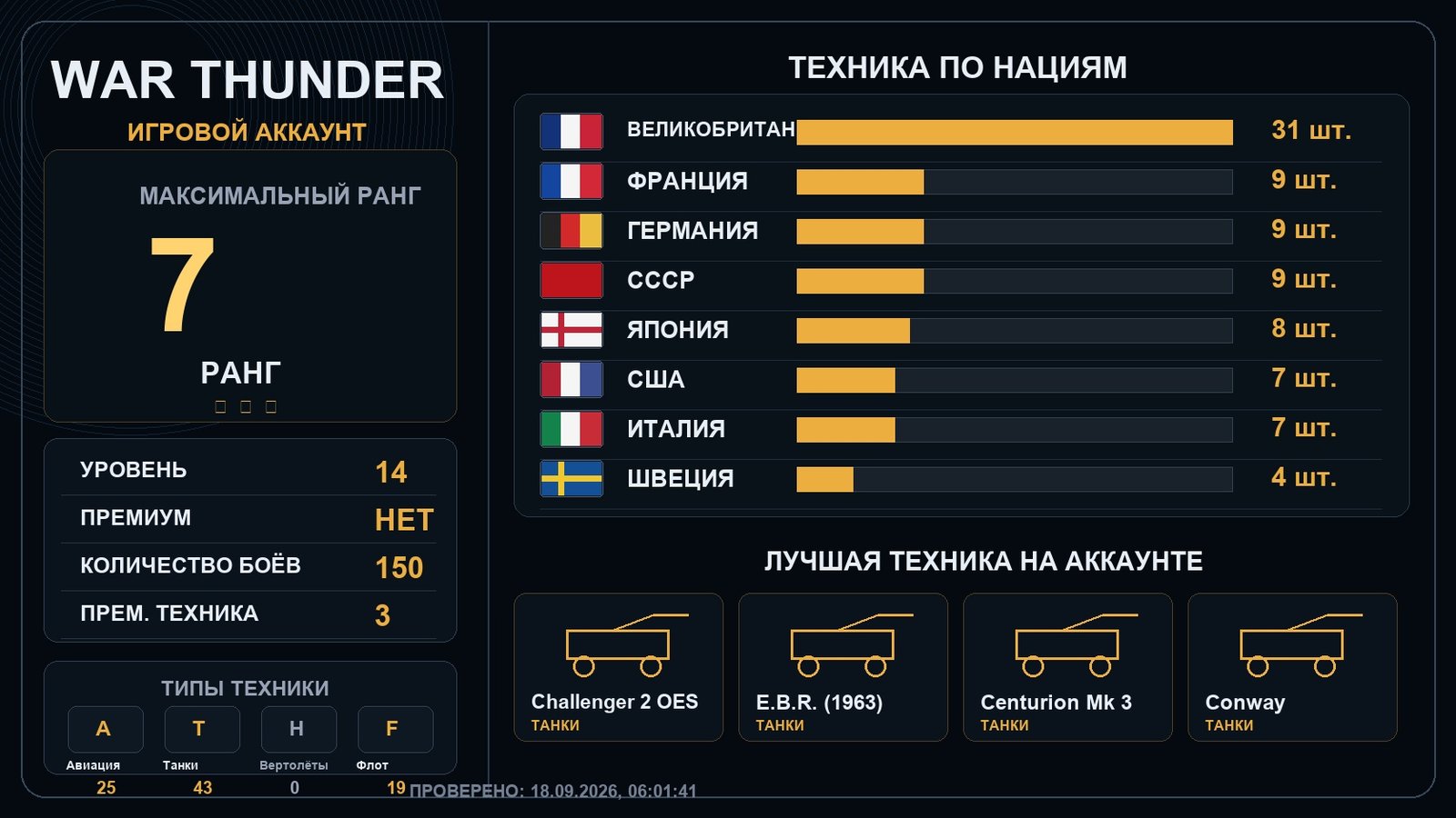 7 ранг x1