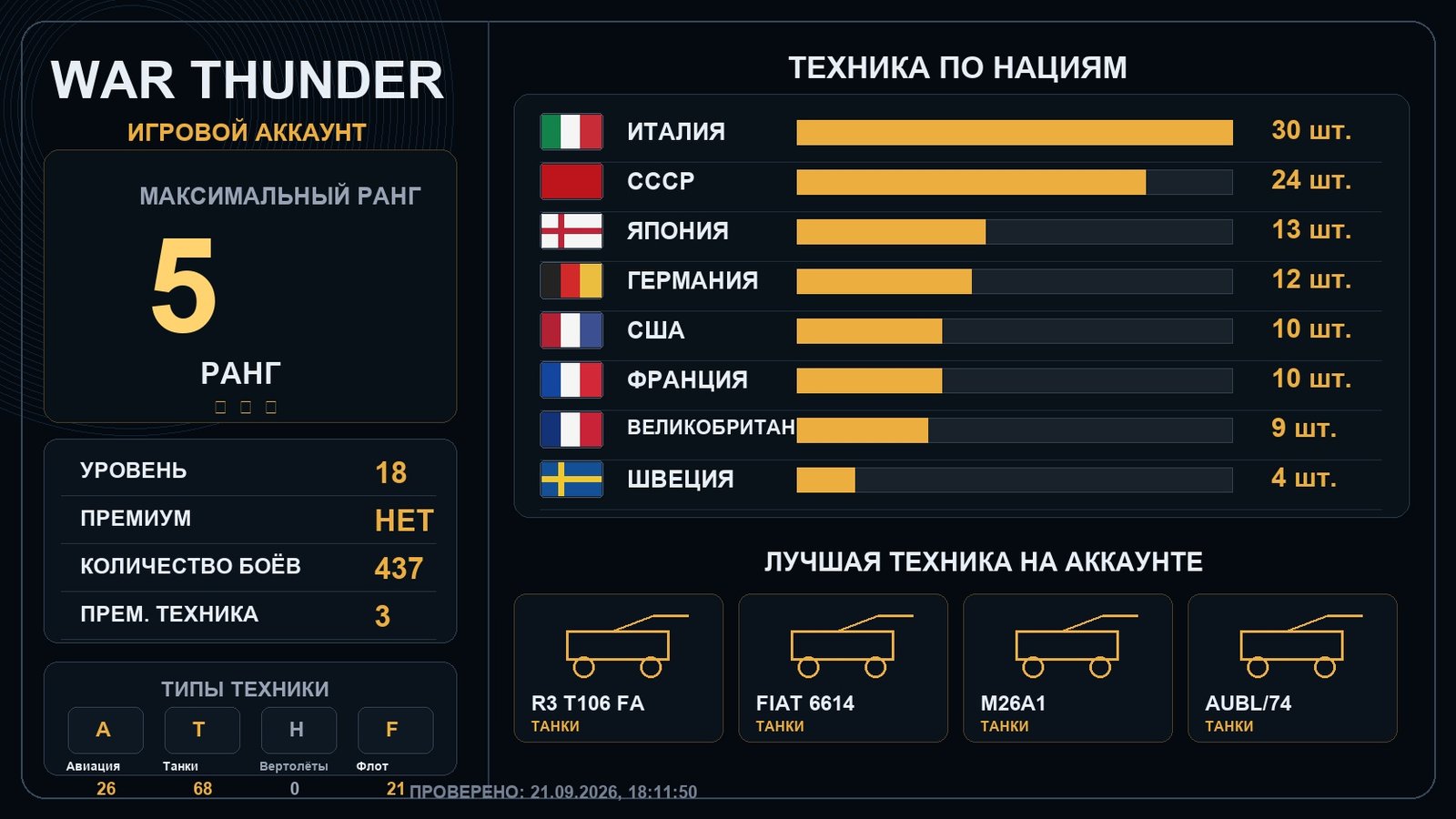 5 ранг x1 / 4 ранг x5