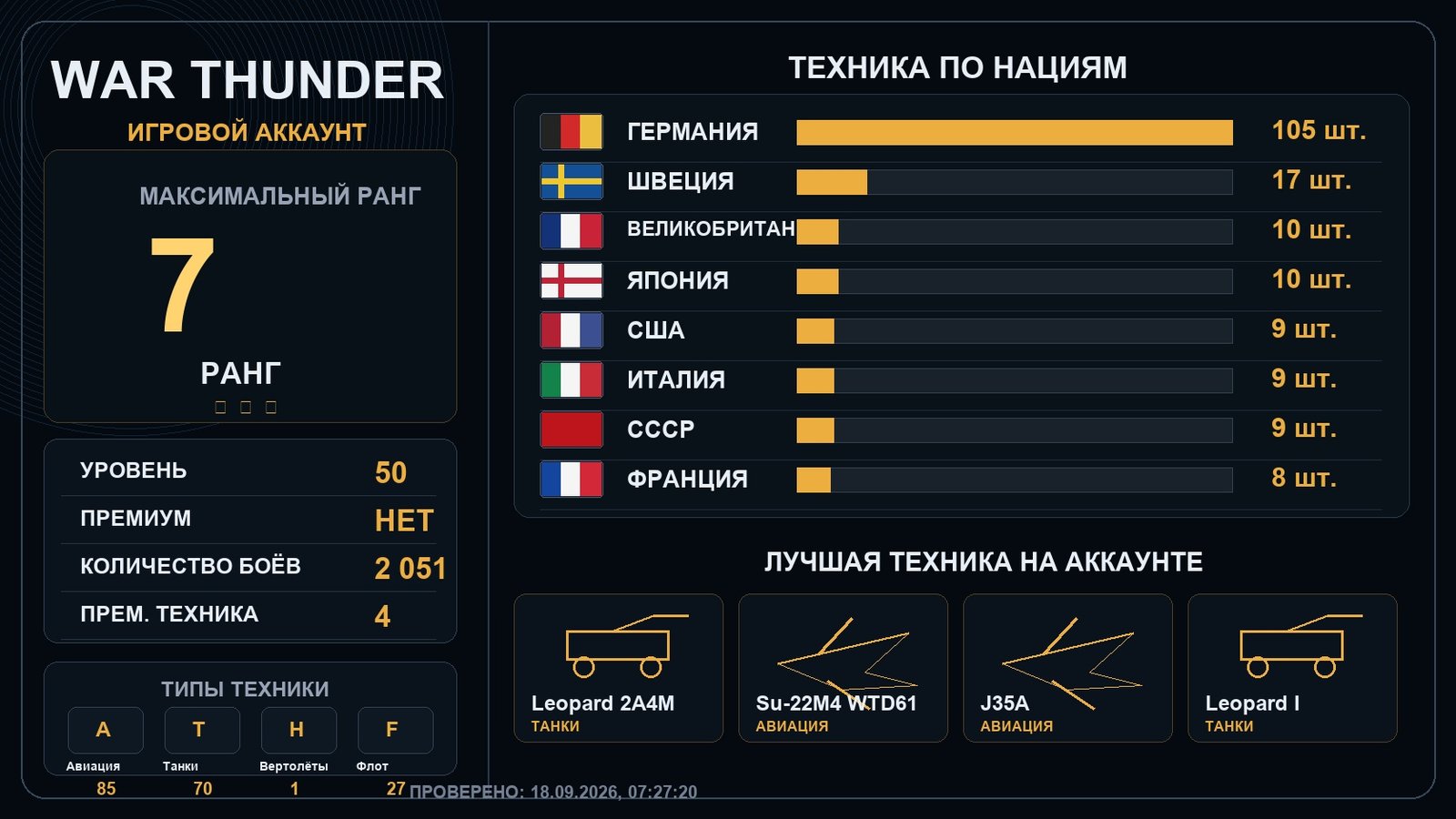 7 ранг x2 / 6 ранг x10