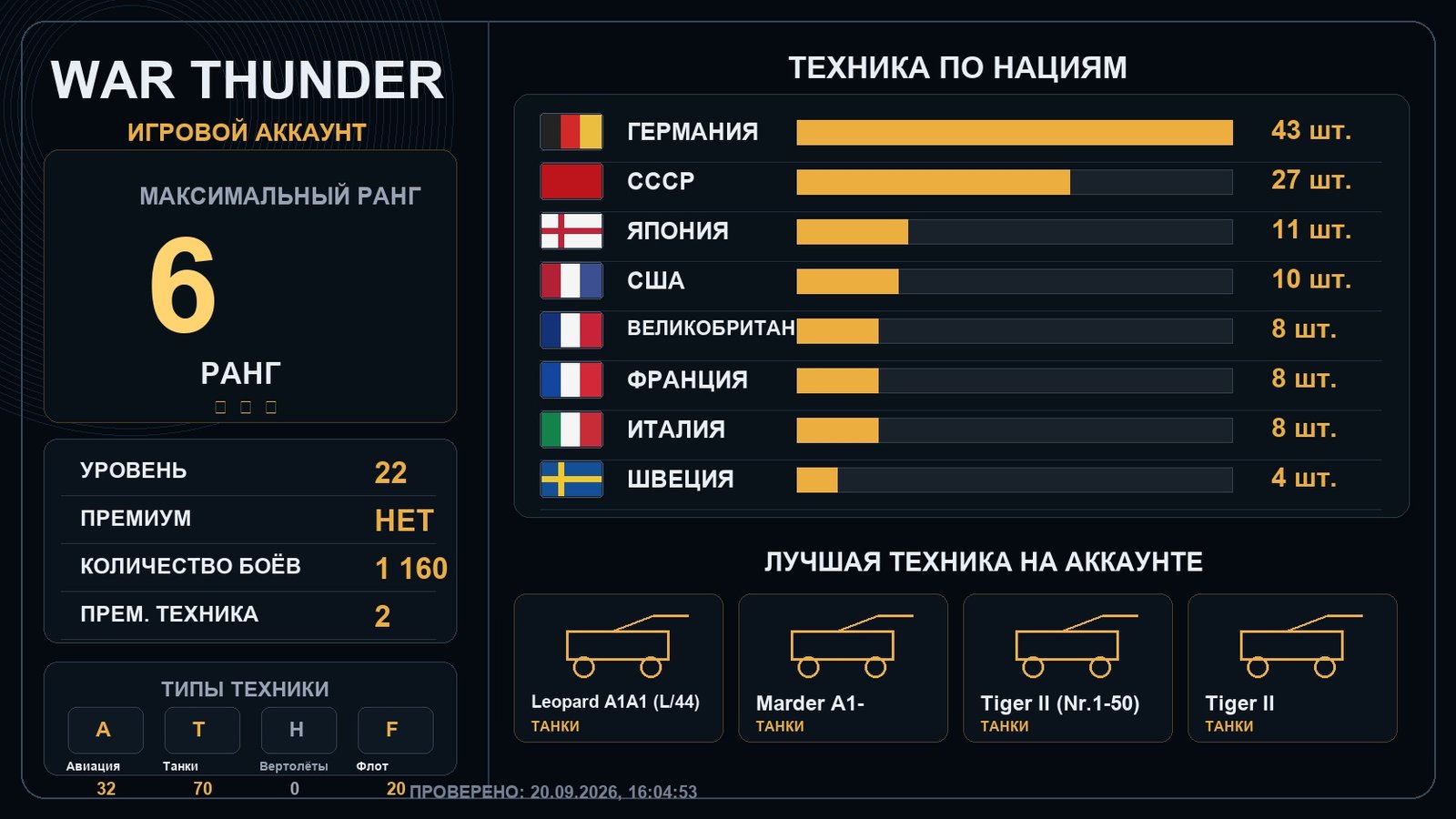 Rank 6 x1 / Rank 5 x1