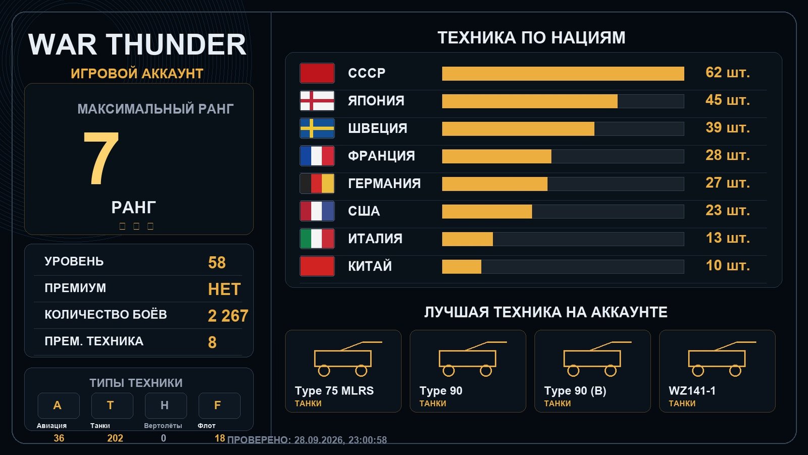 7 ранг x2 / 6 ранг x6