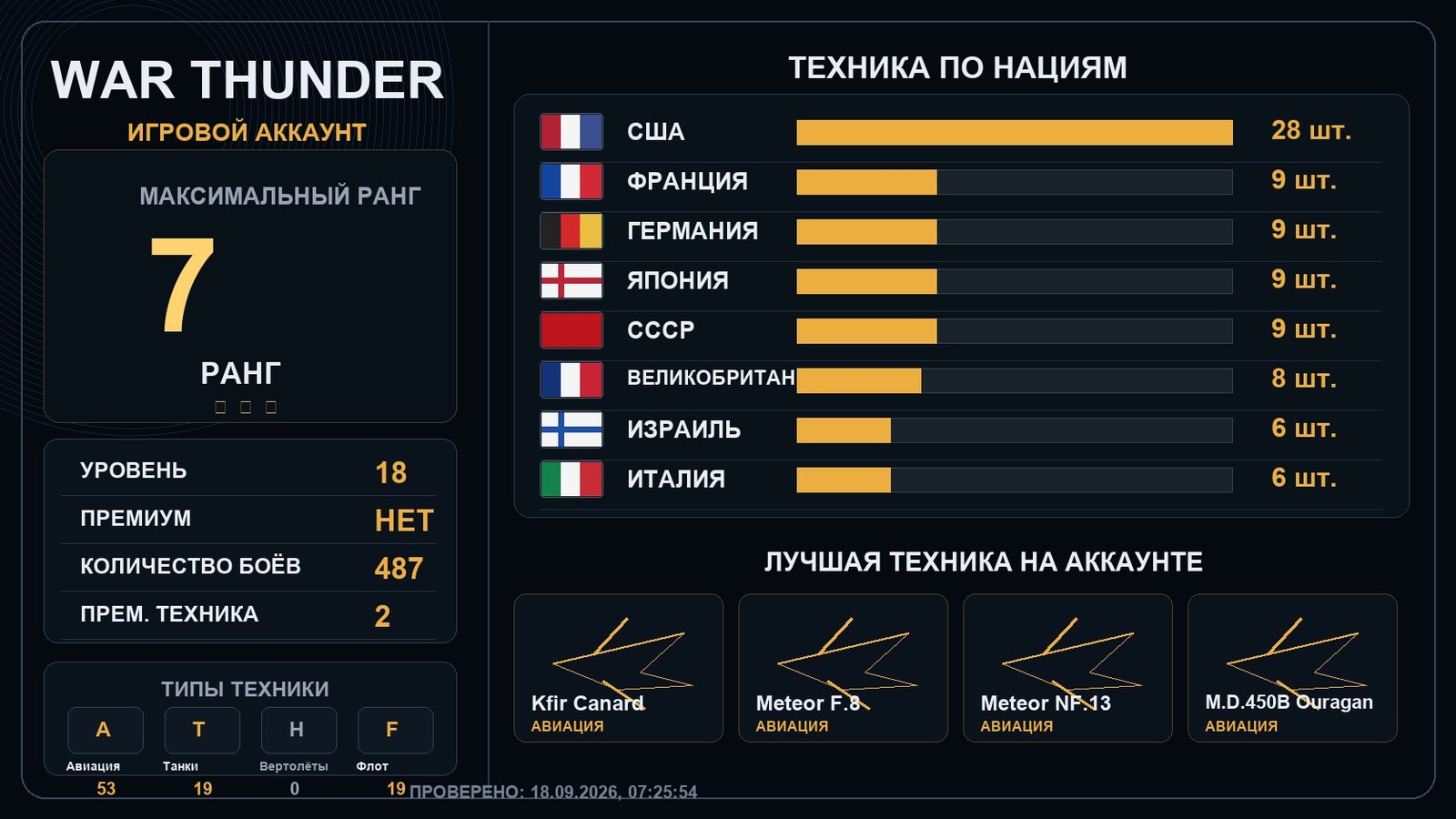 7 ранг x1