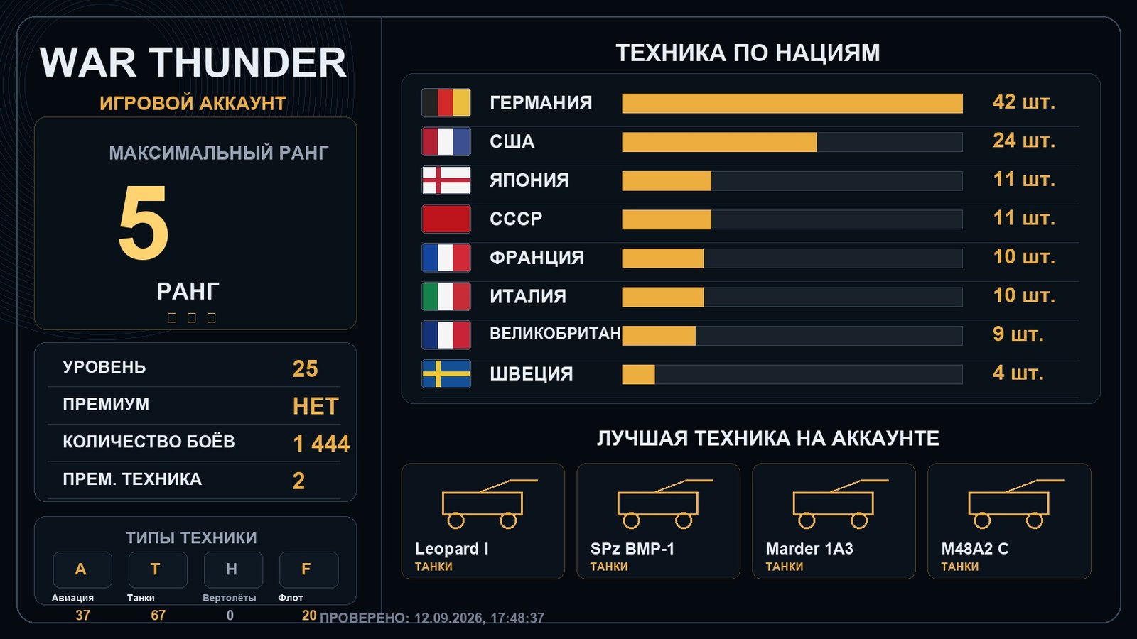 5 ранг x5 / 4 ранг x7