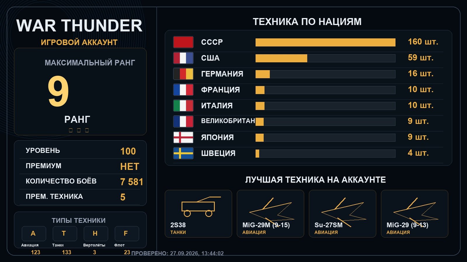 9 ранг x1 / 8 ранг x10