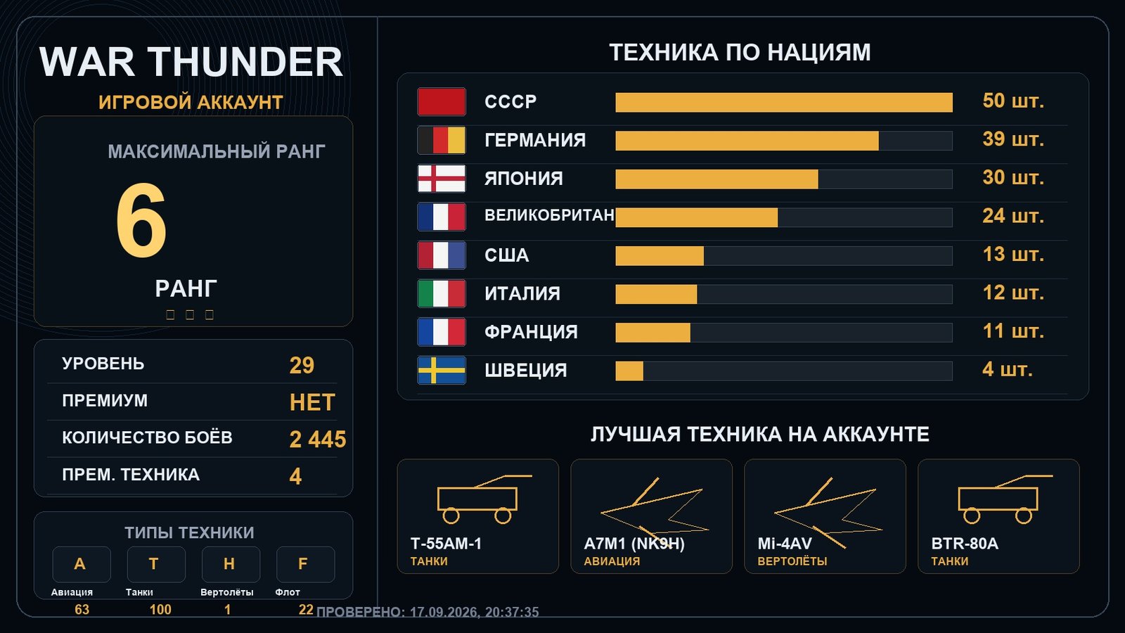 Rank 6 x1 / Rank 5 x2