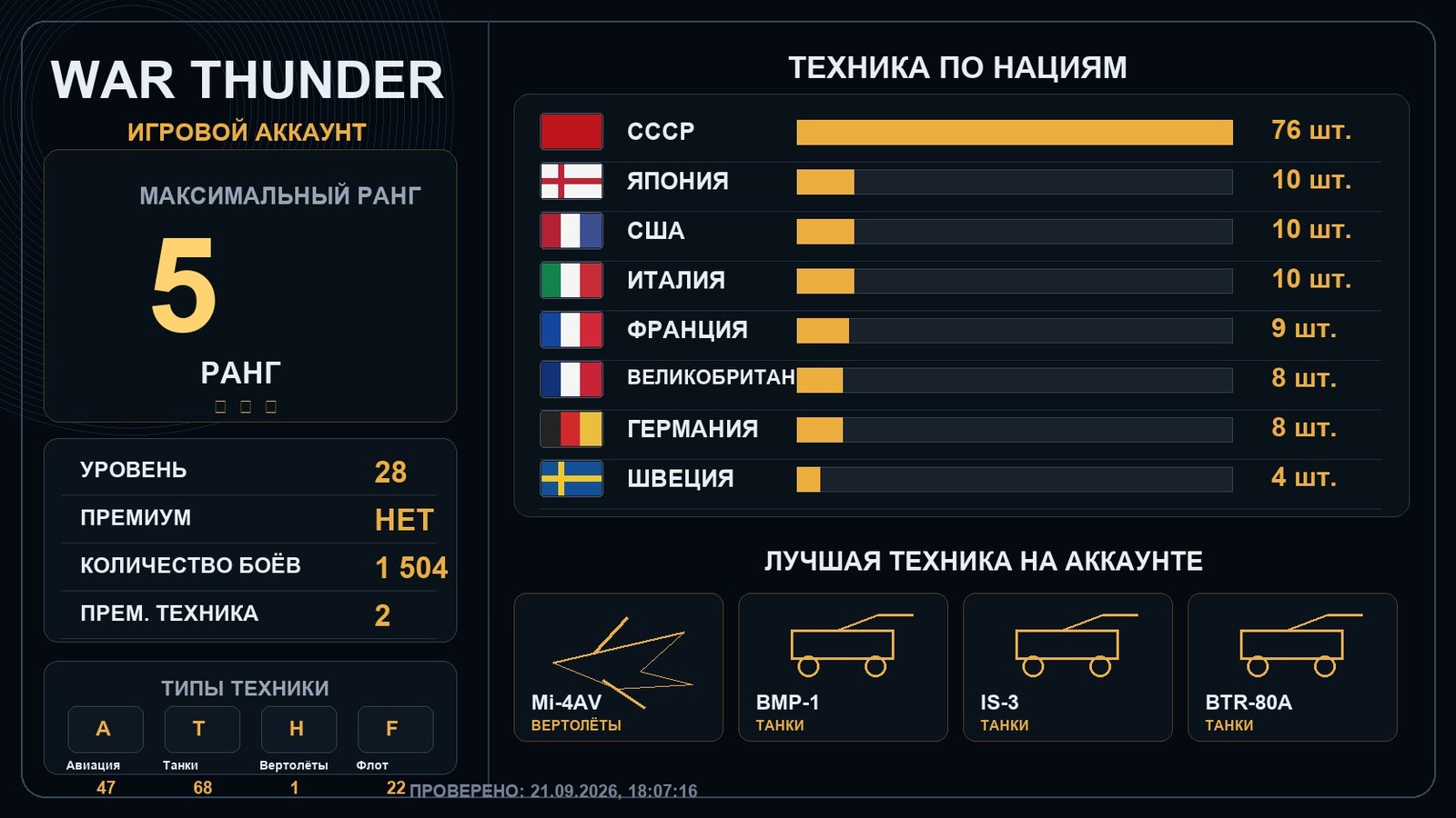 5 ранг x5 / 4 ранг x7