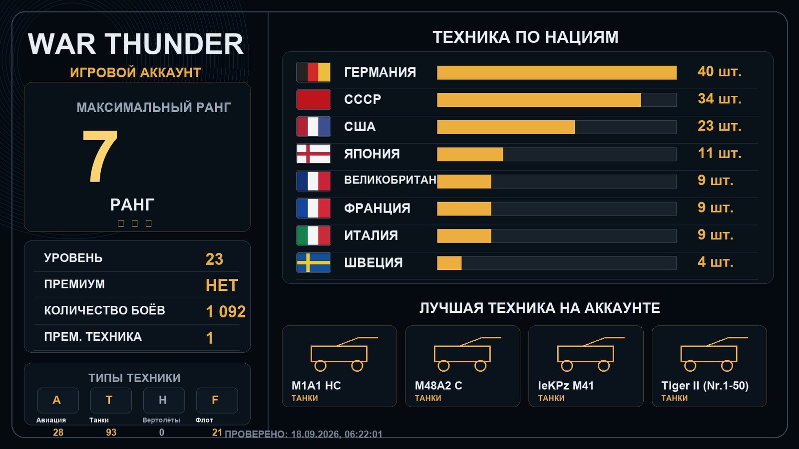 7 ранг x1