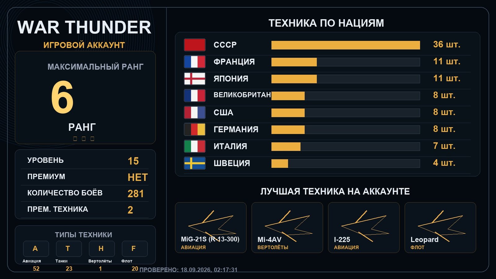 6 ранг x1 / 5 ранг x1