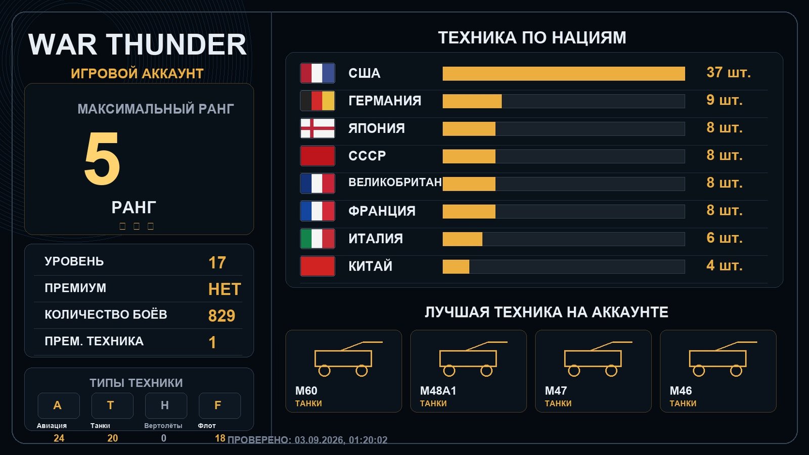 5 ранг x3 / 4 ранг x6
