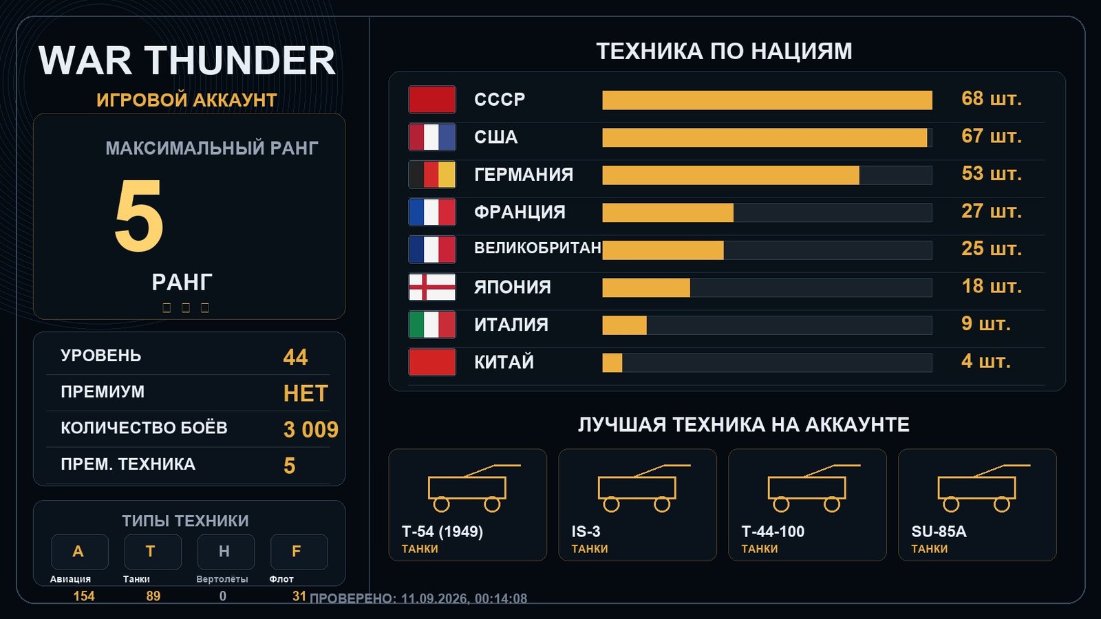 5 ранг x3 / 4 ранг x10