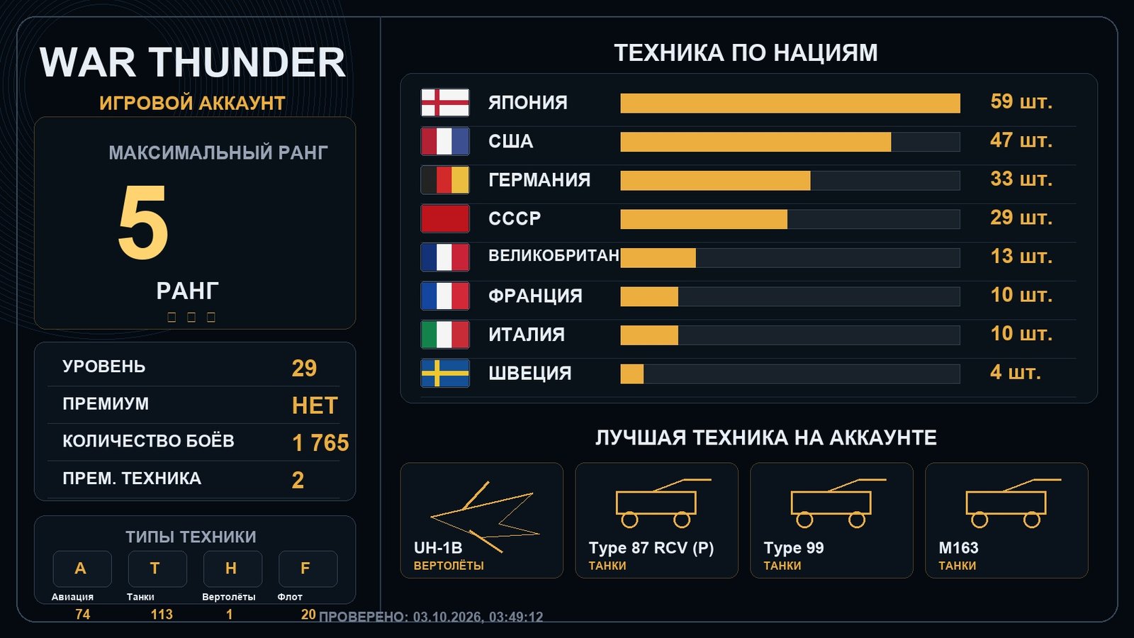 5 ранг x4 / 4 ранг x10