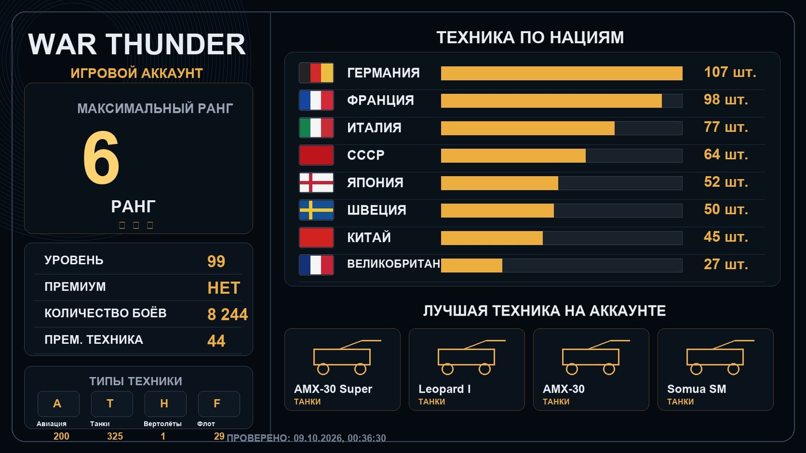 6 ранг x8 / 5 ранг x25