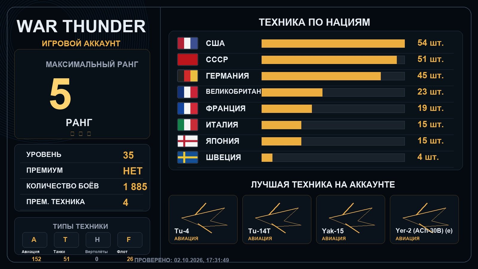 5 ранг x3 / 4 ранг x6