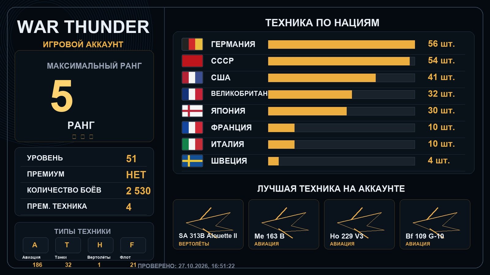 Rank 5 x3 / Rank 4 x21