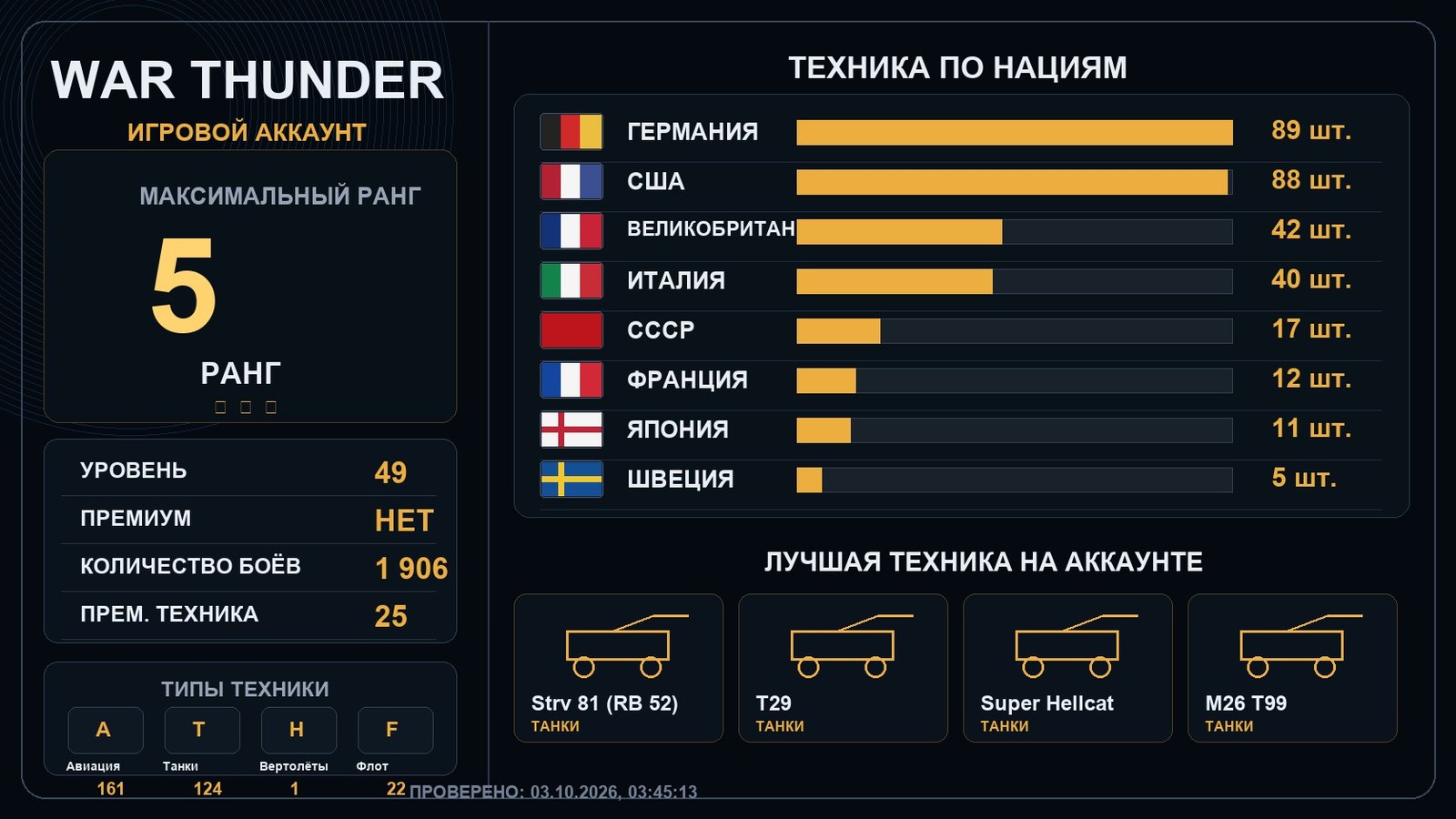 5 ранг x14 / 4 ранг x33