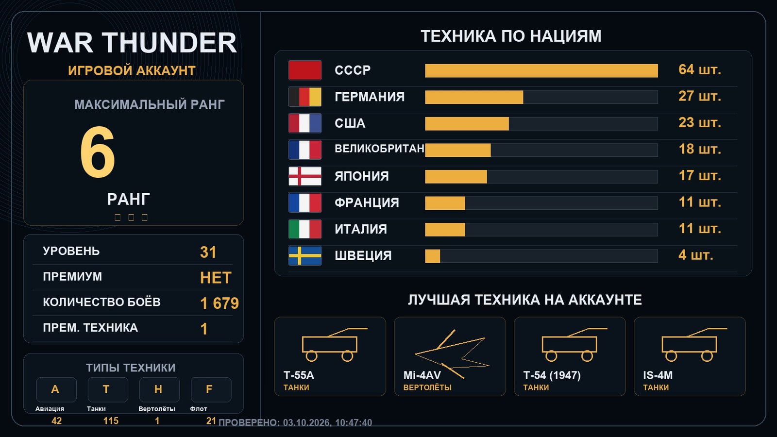 6 ранг x1 / 5 ранг x6