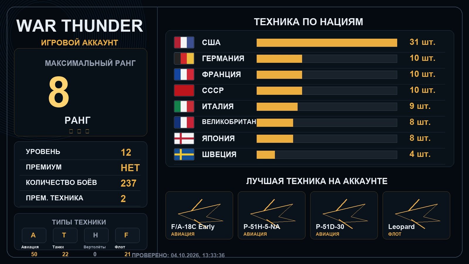 8 ранг x1