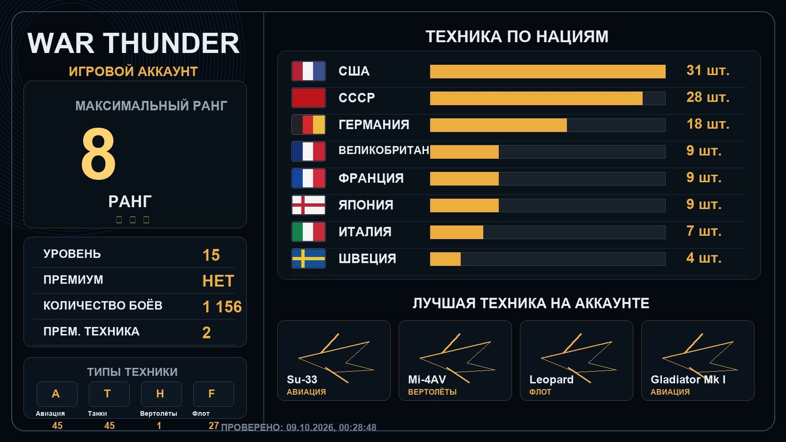 8 ранг x1