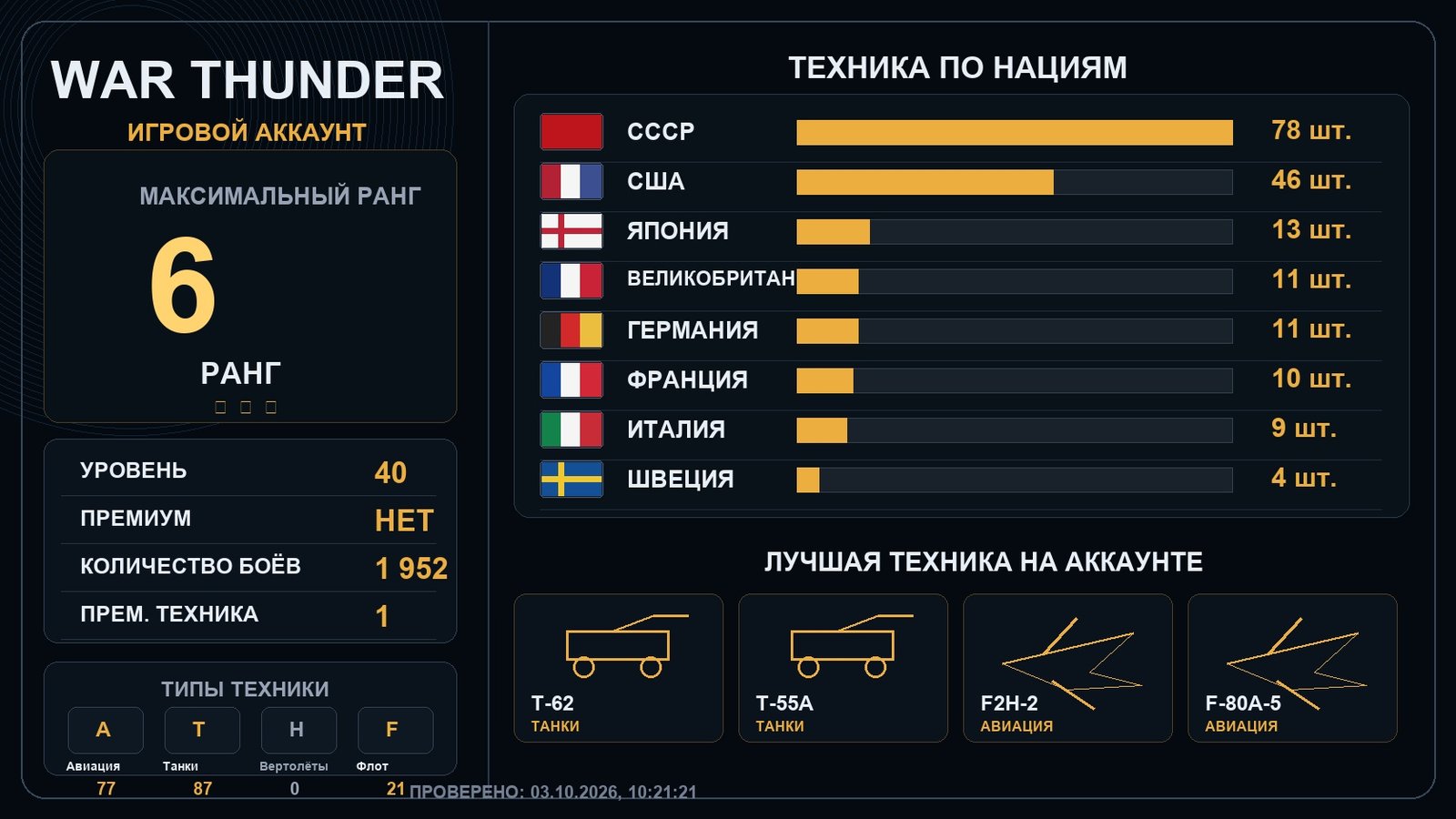6 ранг x2 / 5 ранг x12