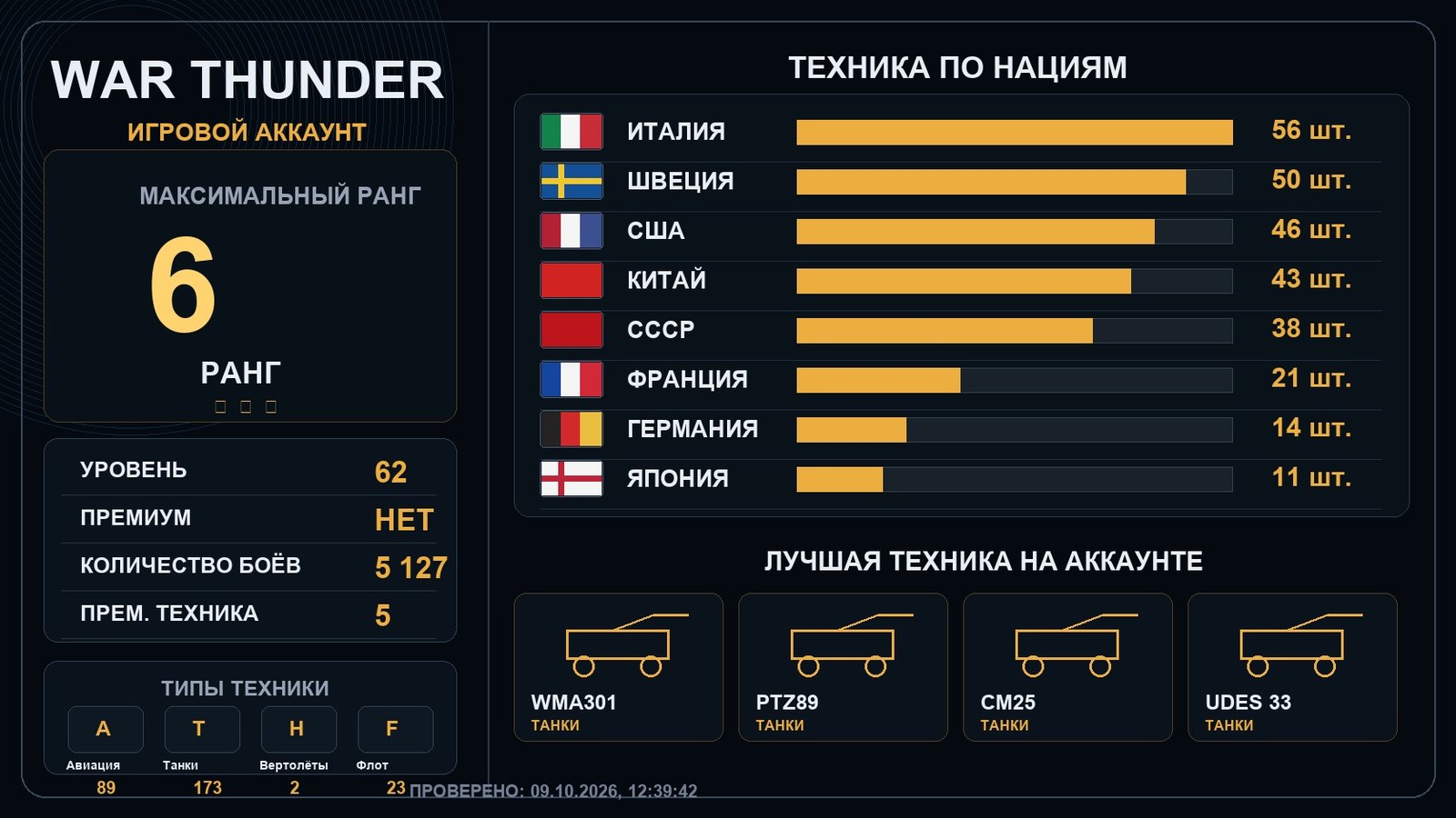 6 ранг x4 / 5 ранг x15