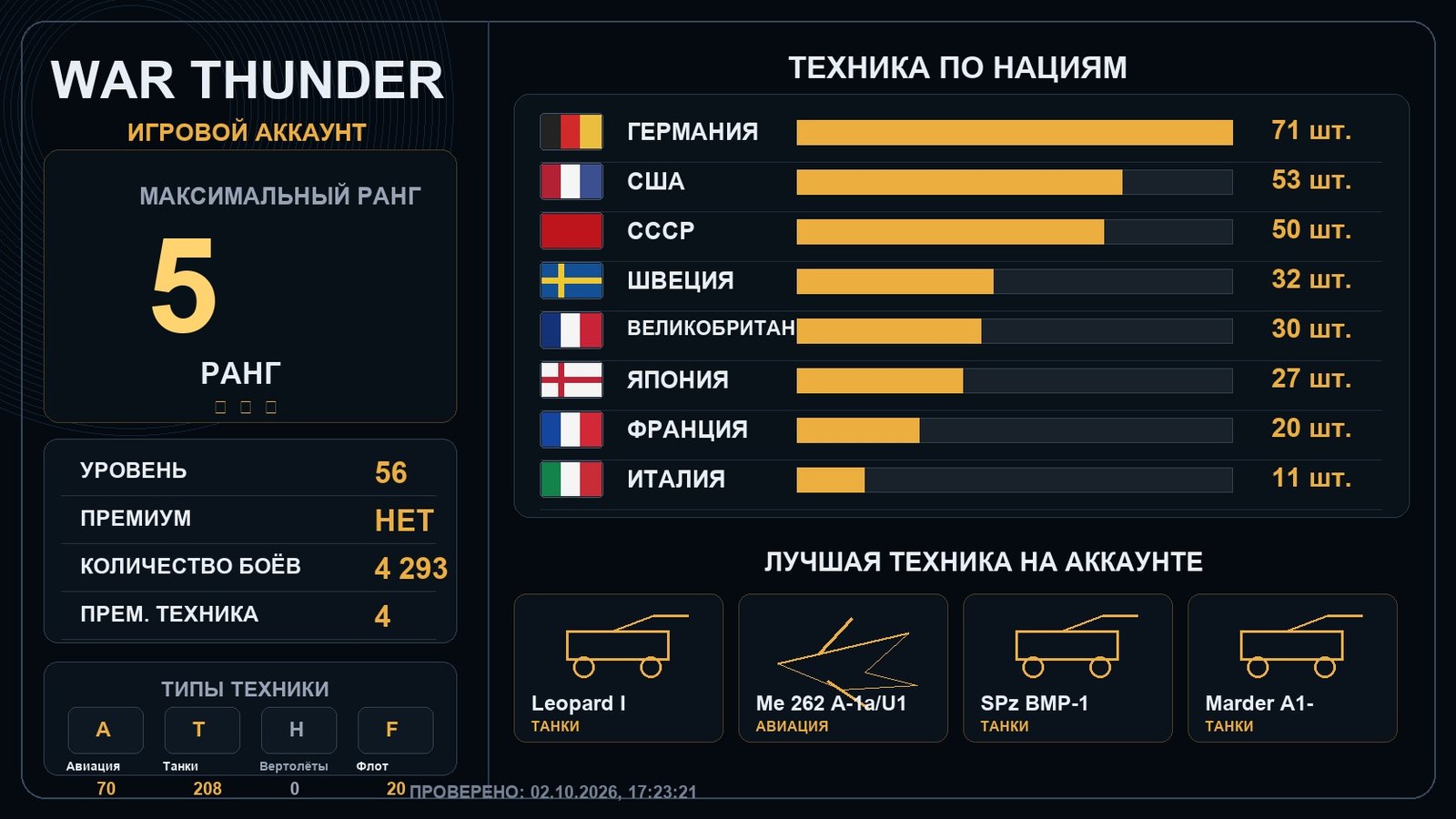 5 ранг x6 / 4 ранг x21