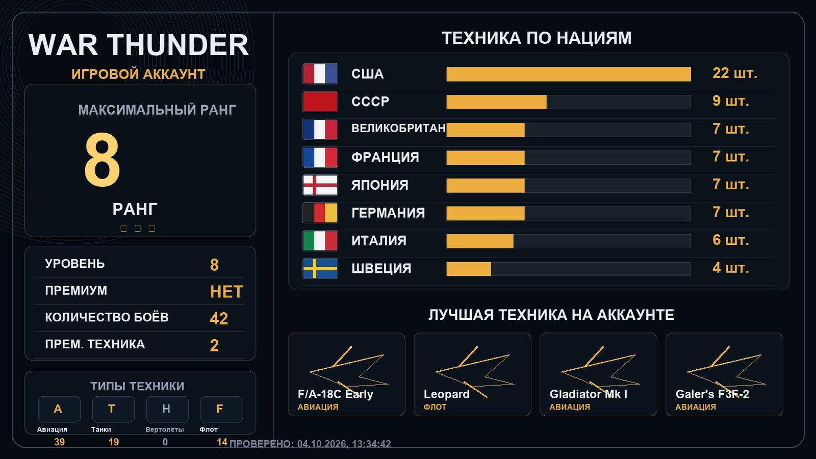 8 ранг x1