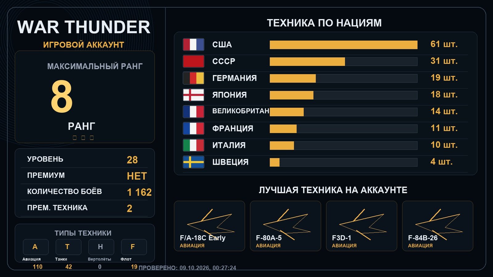 8 ранг x1