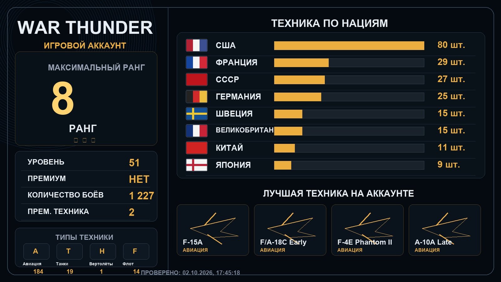 8 ранг x2 / 7 ранг x5