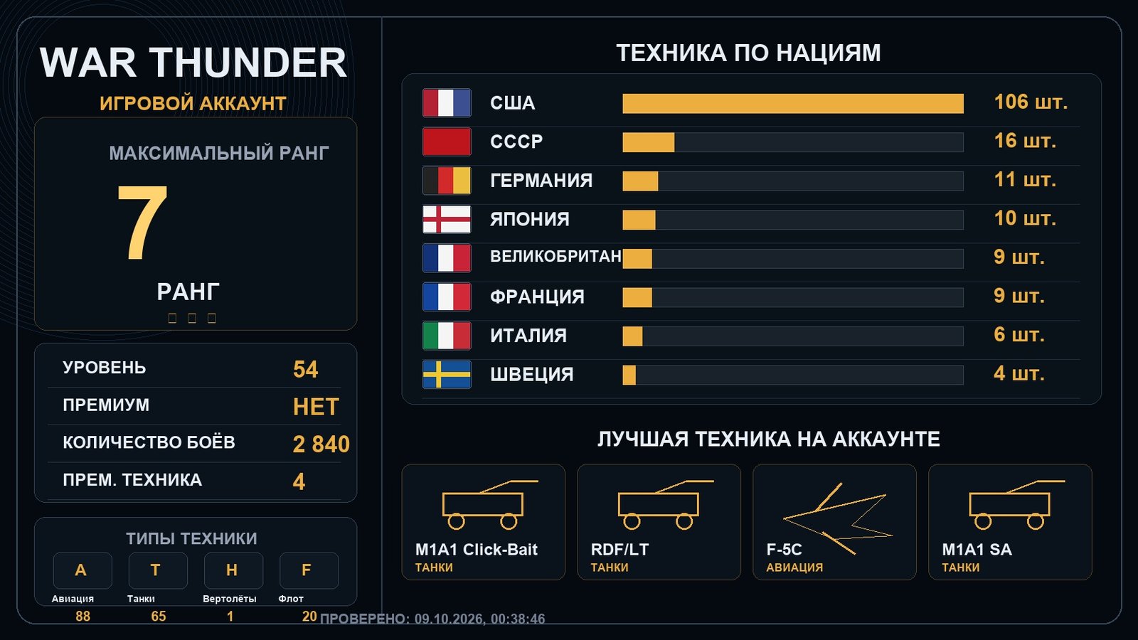 7 ранг x7 / 6 ранг x10