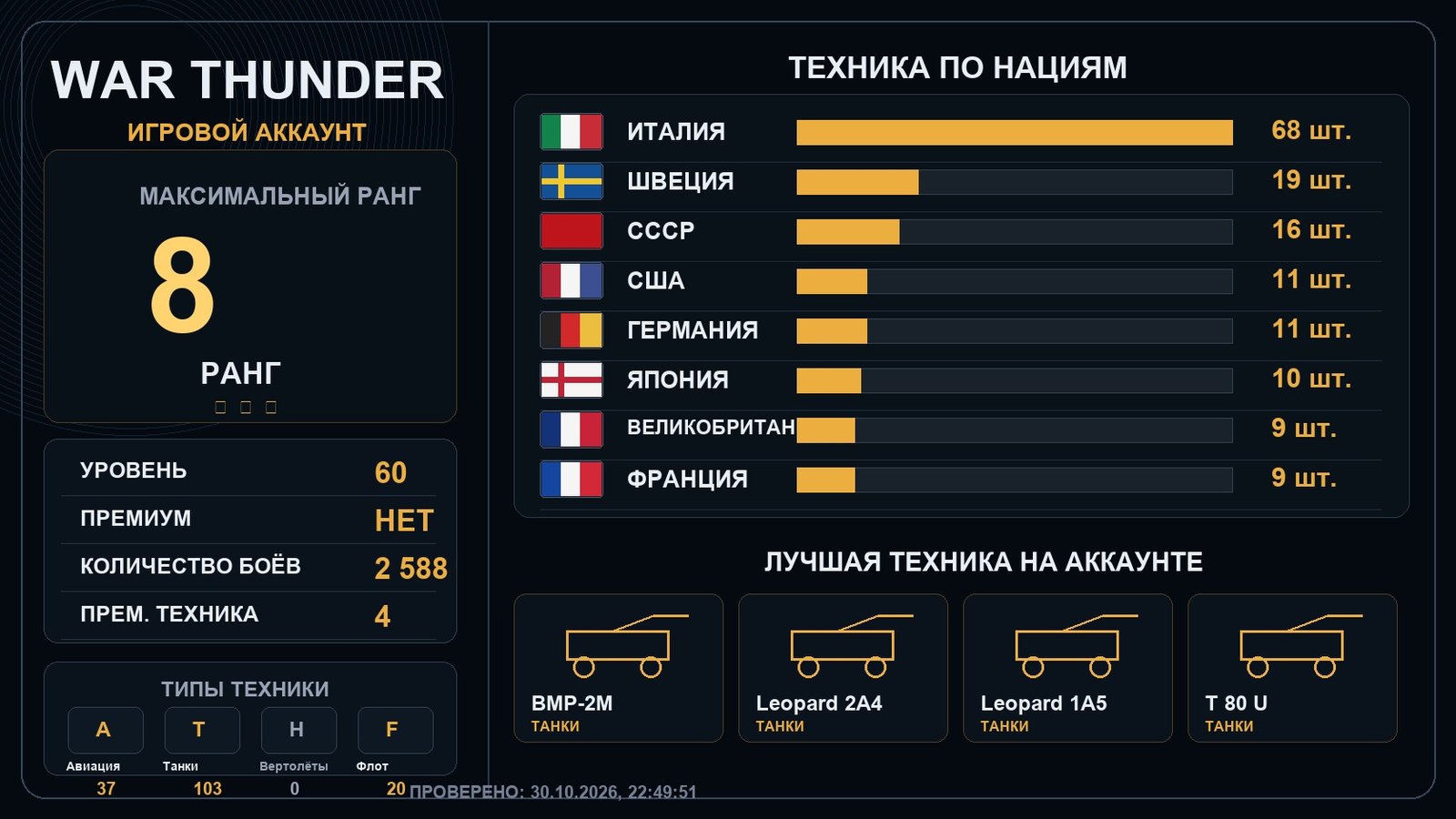 Rank 8 x1 / Rank 7 x8